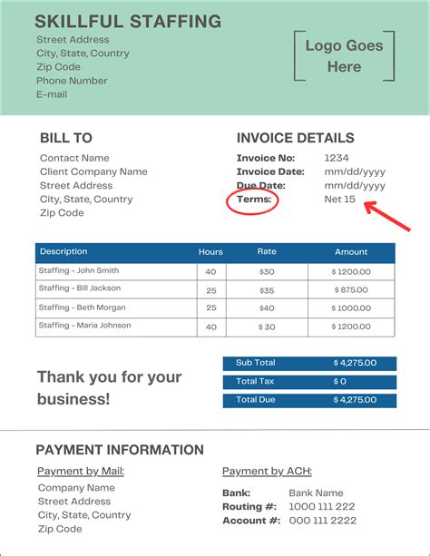 net 15 payment terms|Top 10 Payment and Invoicing Terms You Should Know .